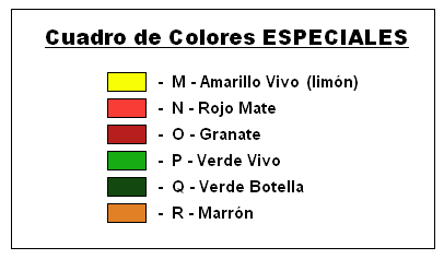 Colores Standar para perfiles