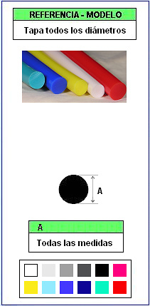 Muestra de la serie de perfiles Tapa de Protección TODOS LOS DIAMETROS (TD) (Grupo P9) 