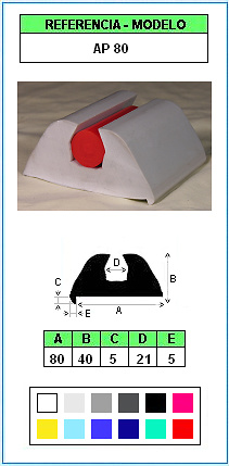 Muestra del perfil AP80 - Base y Tapa (Grupo P3 y P8) 