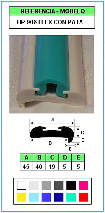 Muestra del perfil HP906 Flex con PATA - Base y Tapa (Grupo P3) 