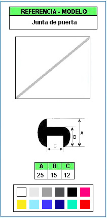 Muestra del perfil Junta de Puerta (Grupo P7) 