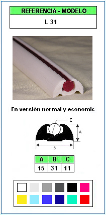 Muestra del perfil L 31 - Base y Tapa (Grupo P2) 