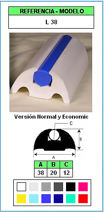 Muestra del perfil L38 - Base y Tapa (Grupo P2) 