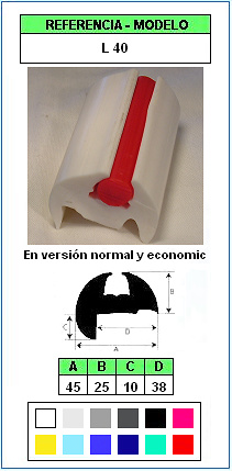 Muestra del perfil L40 - Base y Tapa (Grupo P3) 