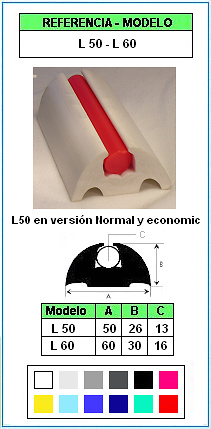 Muestra del perfil L50 y L60 - Base y Tapa (Grupo P2) 