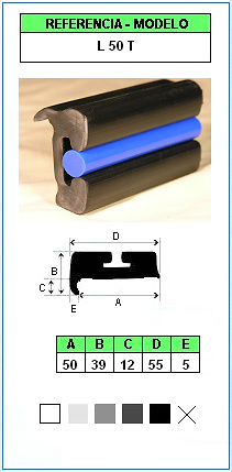 Muestra del perfil L50T - Base y Tapa (Grupo P3) 