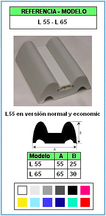 Muestra del perfil L55 y L65 - Base y Tapa (Grupo P2) 