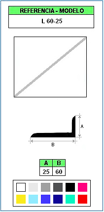 Muestra del perfil L60-25 (Grupo P7) 