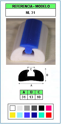 Muestra del perfil NL31 - Base y Tapa (Grupo P2) 