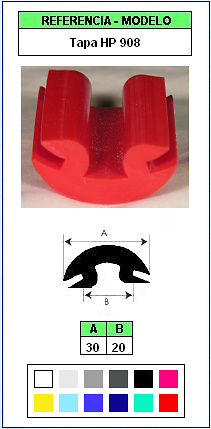 Muestra del perfil Tapa de Protección HP908 (Grupo P9) 