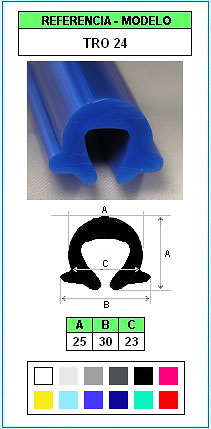 Muestra del perfil Tapa de Protección TRO-24 (Grupo P9) 
