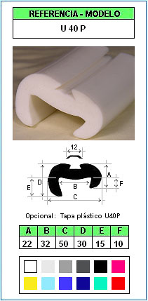 Muestra del perfil U40-P (Grupo P6) 