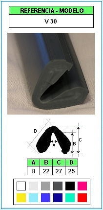 Muestra del perfil V-30 (Grupo P6) 