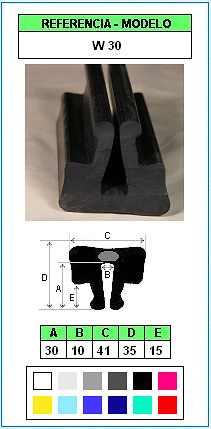 Muestra del perfil W-30 (Grupo P5) 
