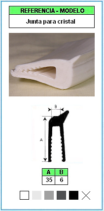 Perfil Junta de Cristal (Color Estándar) 
