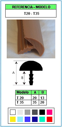 Perfil de Junta y Protección T20 y T35 (Color estándar) 