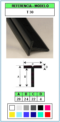 Perfil de Junta y Protección T30 (Color ESPECIAL) 