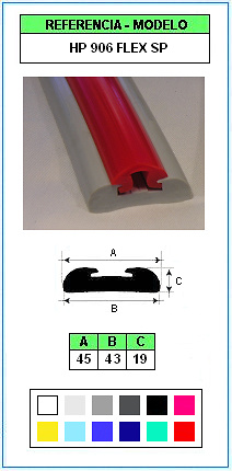 Perfil de defensa y protección de contorno HP 906 Flex SIN PATA (Color Estándar) BASE y TAPA 