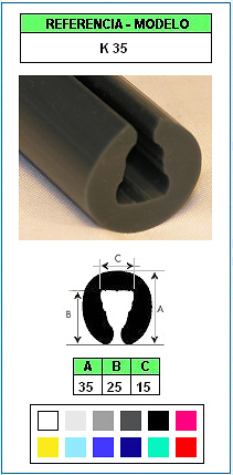 Perfil de defensa y protección de contorno K35 (Color especial) 