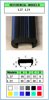 Perfil de defensa y protección de contorno L21 y L27 (Color ESPECIAL) 