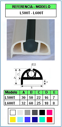 Perfil de defensa y protección de contorno L500T y L 600T (Color Estándar) BASE Y TAPA 