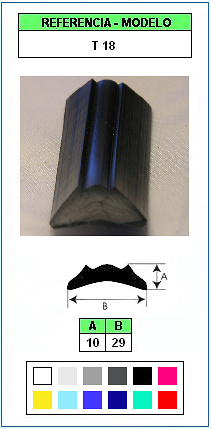 Perfil de defensa y protección de contorno T 18 (Color estándar) 