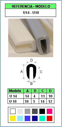 Perfil de defensa y protección de contorno U14 y U18 (Color estándar) 