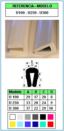 Perfil de defensa y protección de contorno U190, U250 y U300 (Color estándar) 