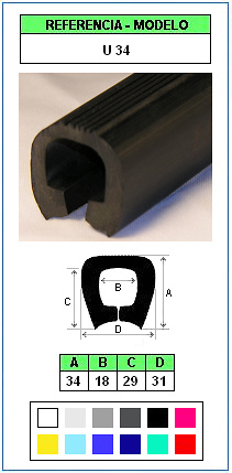 Perfil de defensa y protección de contorno U34 (Color estándar) 