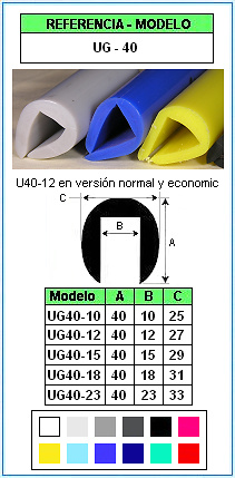Perfil de defensa y protección de contorno UG40 (Color ESPECIAL) 