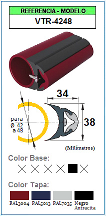 Perfil de protección de contorno VTR-4248 