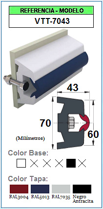 Perfil de protección de contorno VTT-7043 