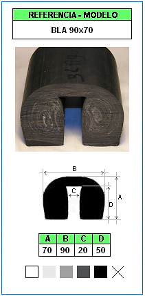 Perfil de tope, defensa y protección de contorno BLA 90x70 (Color Estándar) 