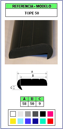 Perfil de tope, defensa y protección de contorno TOPE 50 (Color estándar) 