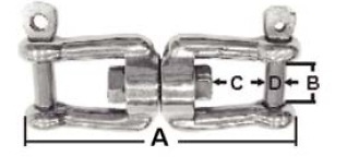 Sacavueltas 