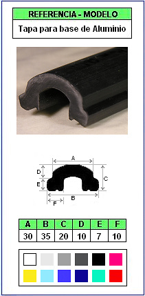 Tapa de Protección UNIVERSAL para perfil de Base en ALUMINIO (Color Estàndar) 