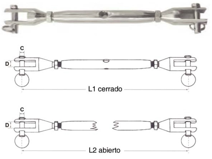 Tensores 