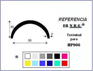 Terminal ER-NBG 