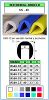 Muestra de la serie de perfilesl UG-40 (Grupo P5)
