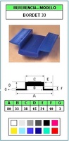 Muestra del perfil Bordet-33 (Grupo P7 y P8)