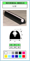 Muestra del perfil L22 - Base y Tapa (Grupo P2)