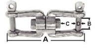 Sacavueltas